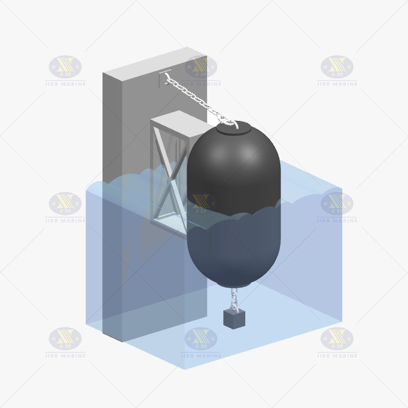 Hydro Pneumatic Fenders