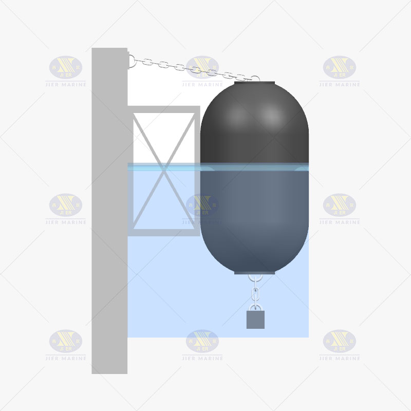 Hydro Pneumatic Fenders