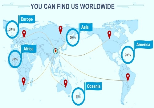 Global Footprint